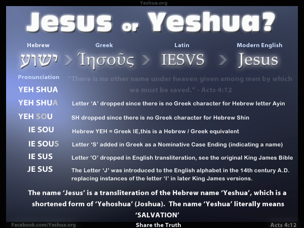 Yeshua vs. The Jesus Deception.  ThyBlackMan