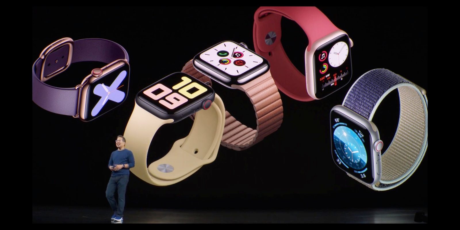 iphone 5 series watch