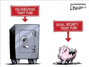 socialsecuritytrustfund