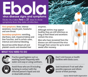 ebola-2014