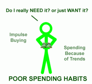 2015-spendinghabits