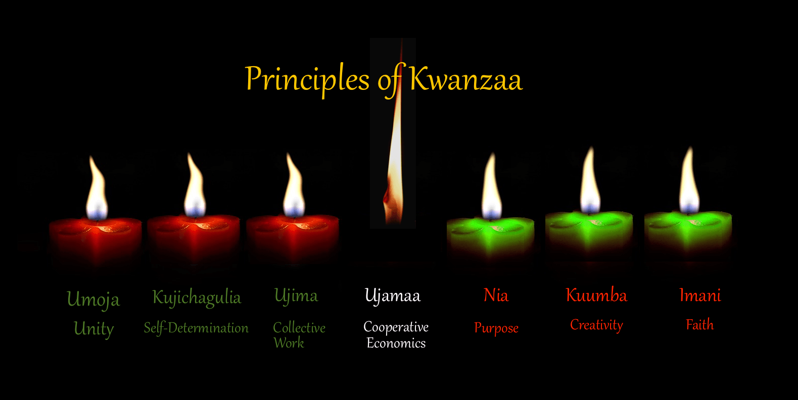 7-Principles-of-Kwanzaa