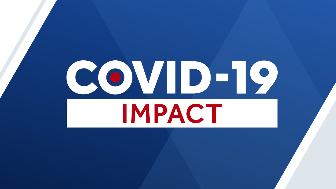 covid-19-impact