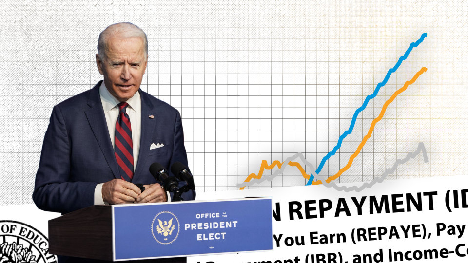 joebiden-STUDENTDEBTRELIEF