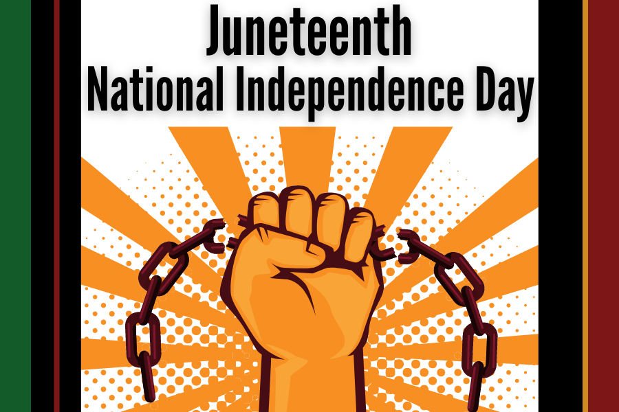  Juneteenth National Independence Day
