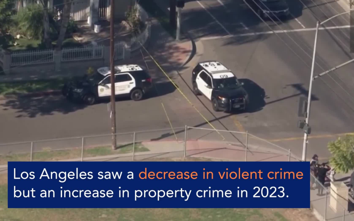 Unveiling the Truth: How Los Angeles's Crime Drop Challenges the Crime Wave Narrative.