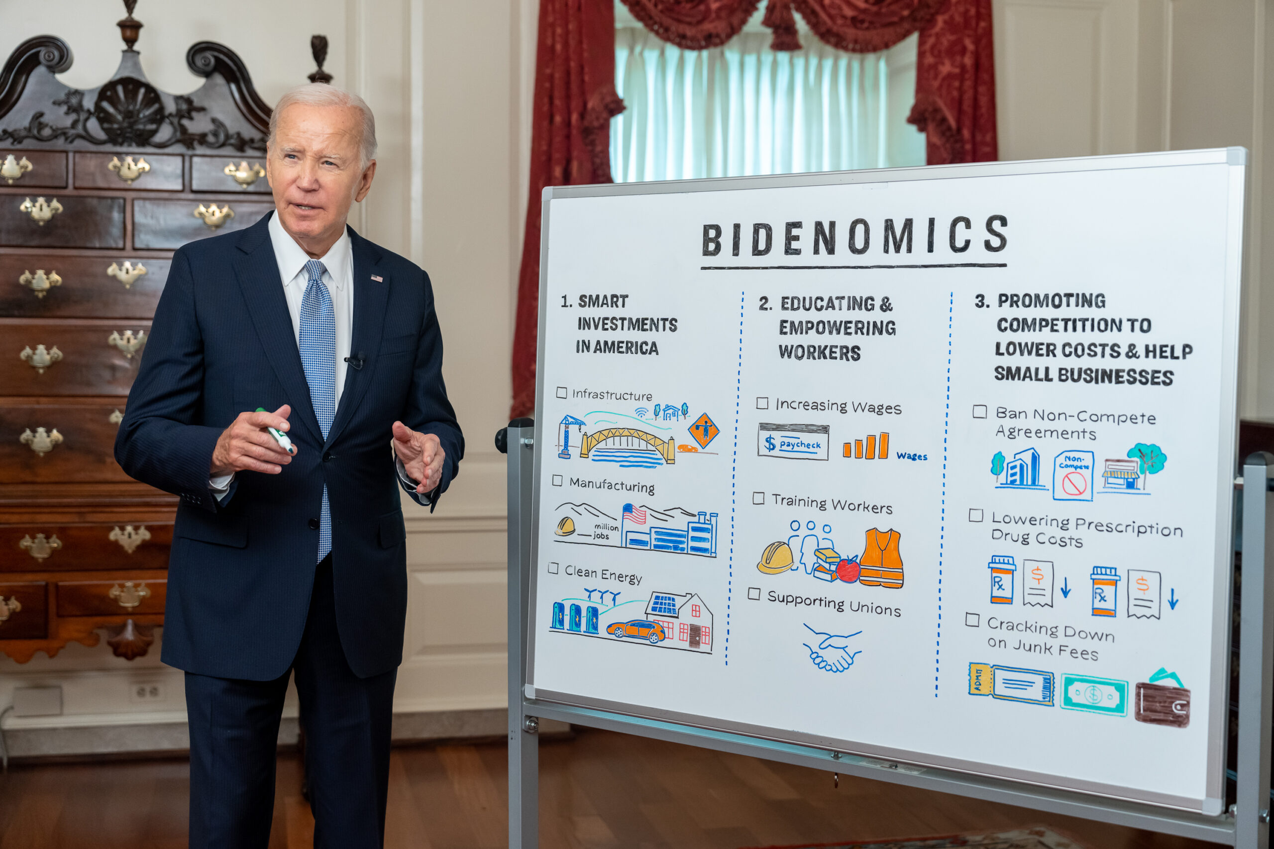 Taxing Patience: Joe Biden's Proposed Capital Gains Changes Spark Fury.